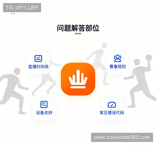 疑问解答岛